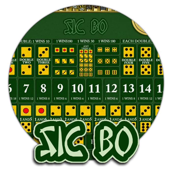 Sic Bo - STORYBET138
